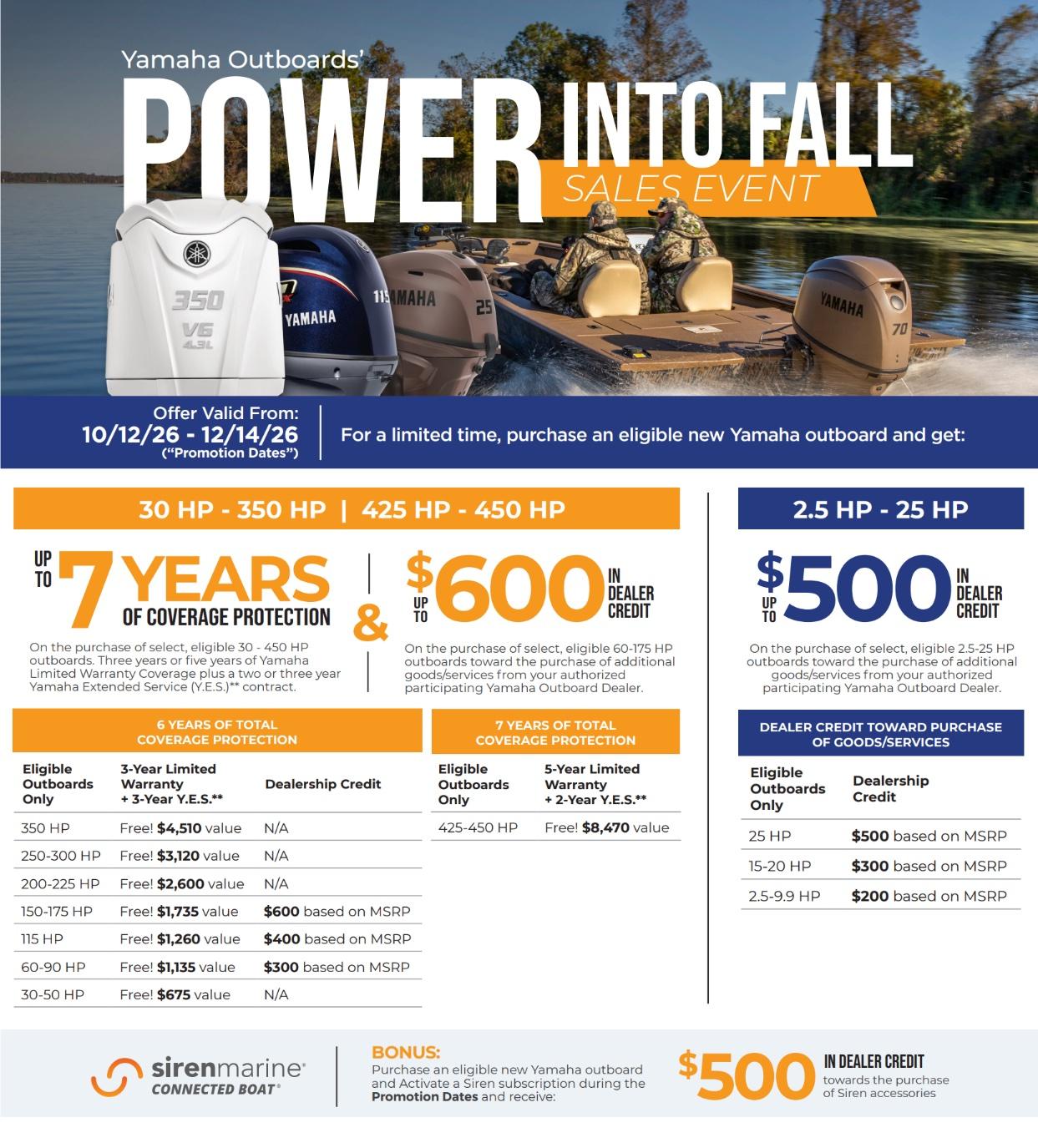 Yamaha Outboards' Power Into Fall Sales Event, October 12 through December 14 — up to 7 years of coverage protection and up to $600 in dealer credit on eligible 30–450 HP outboards, up to $500 in dealer credit on eligible 2.5–25 HP outboards, plus $500 in dealer credit toward Siren accessories with an activated Siren subscription.